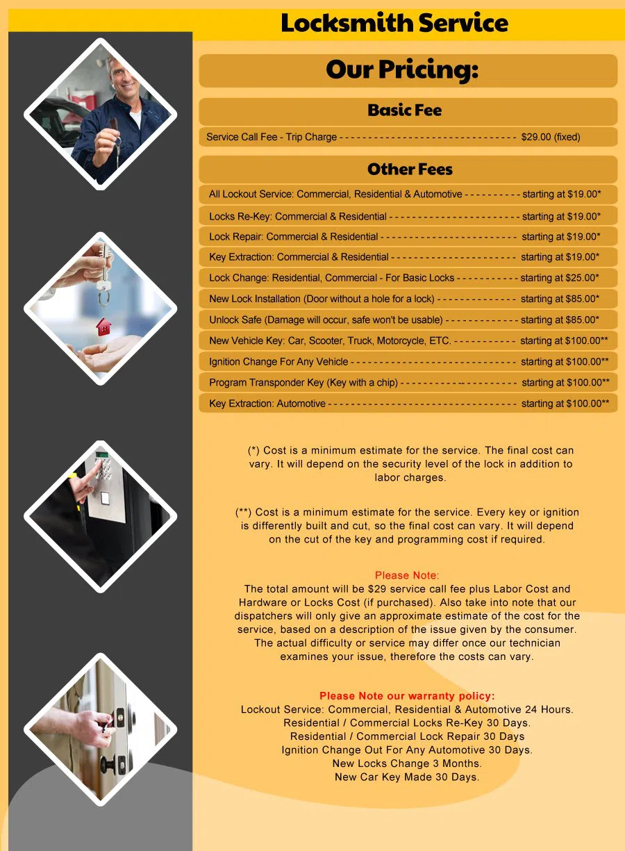 WA Locksmith Store Bellevue, WA 888-729-7612